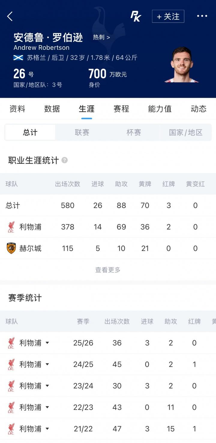 记者：国米仍有意柯蒂斯·琼斯 诺丁汉森林曾进行尝试但球员无意