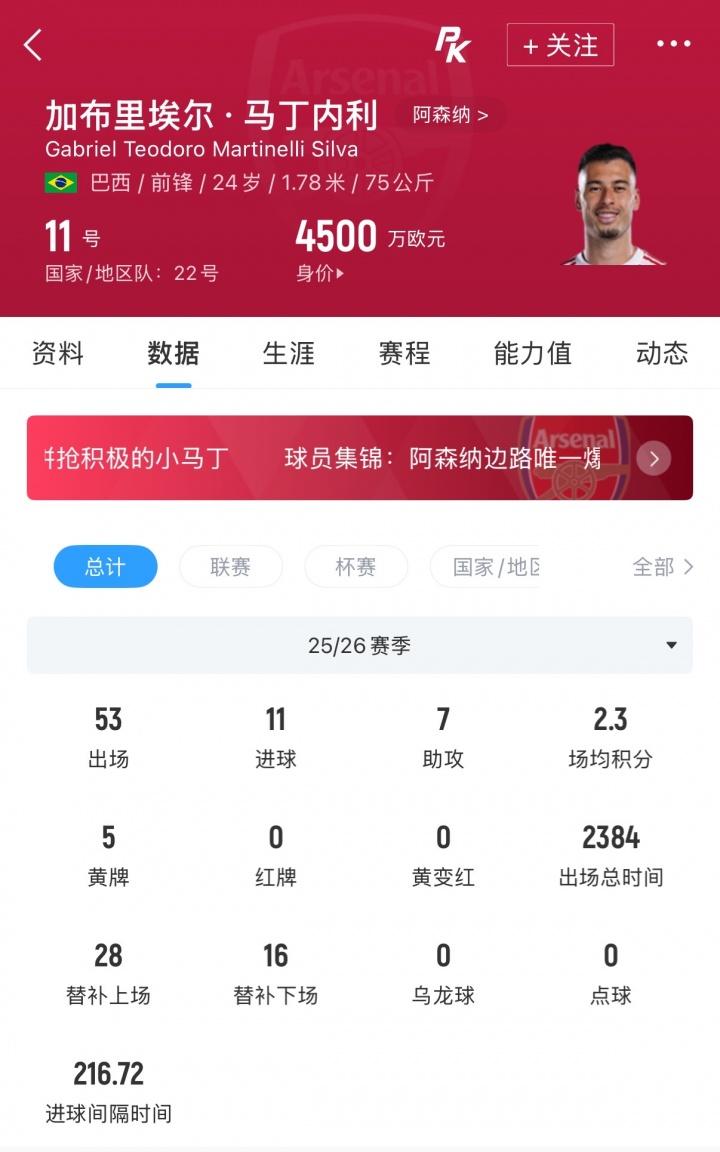 期待世界杯首秀！哈兰德社媒晒打坐照片：越来越近了