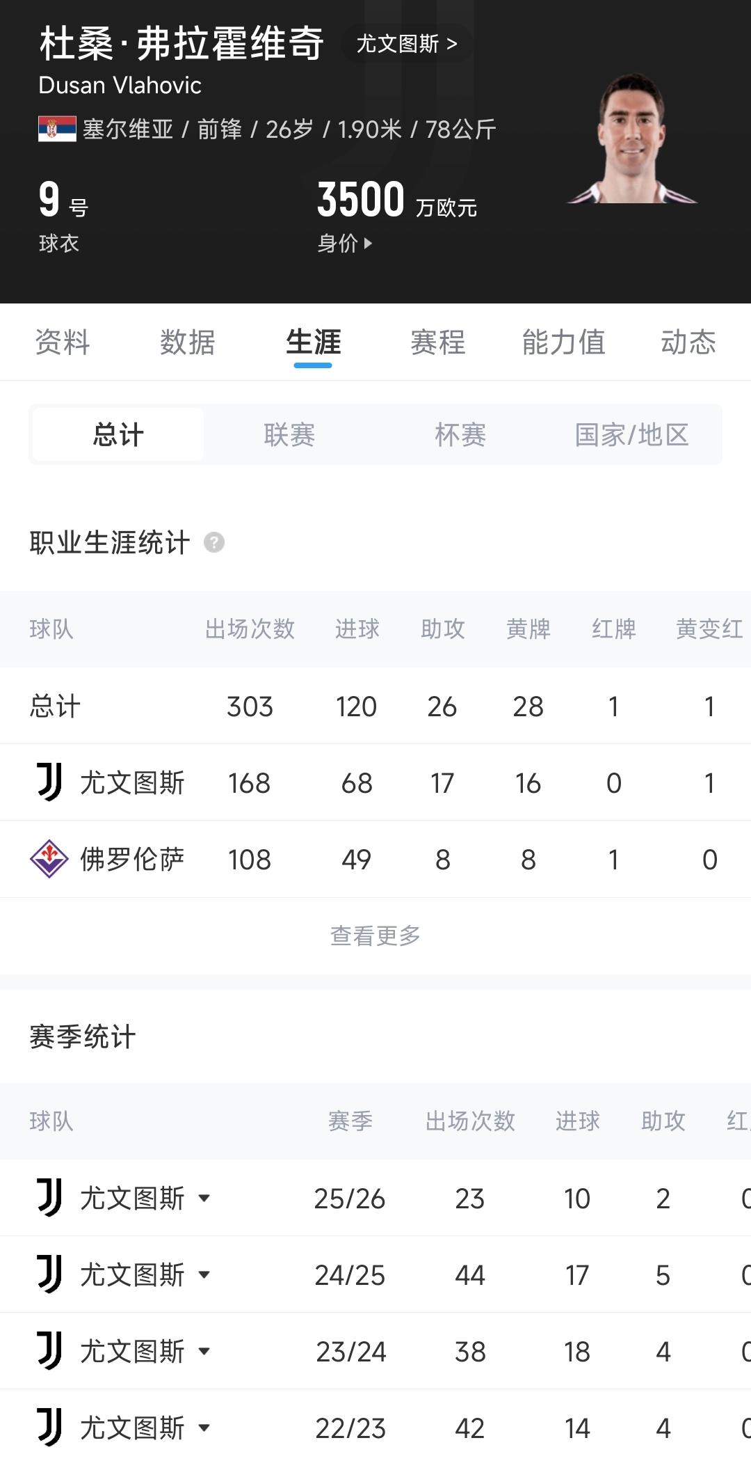 父亲社媒谈内马尔：继续踢足球吧，用上帝赐你的天赋继续让人着迷