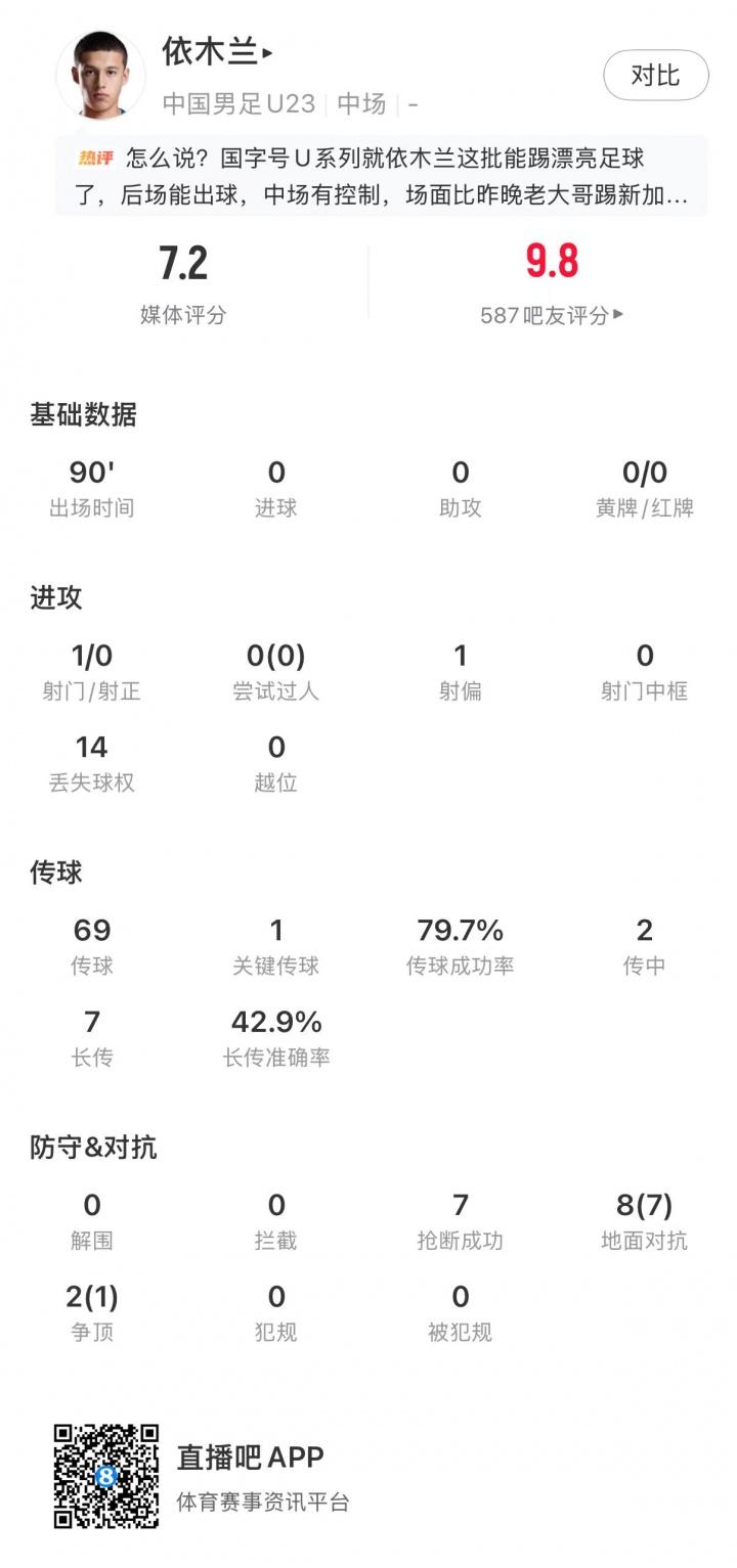 瓦伦西亚：希望曼联签凯塞多和帕乔，他们能在球队效力十年