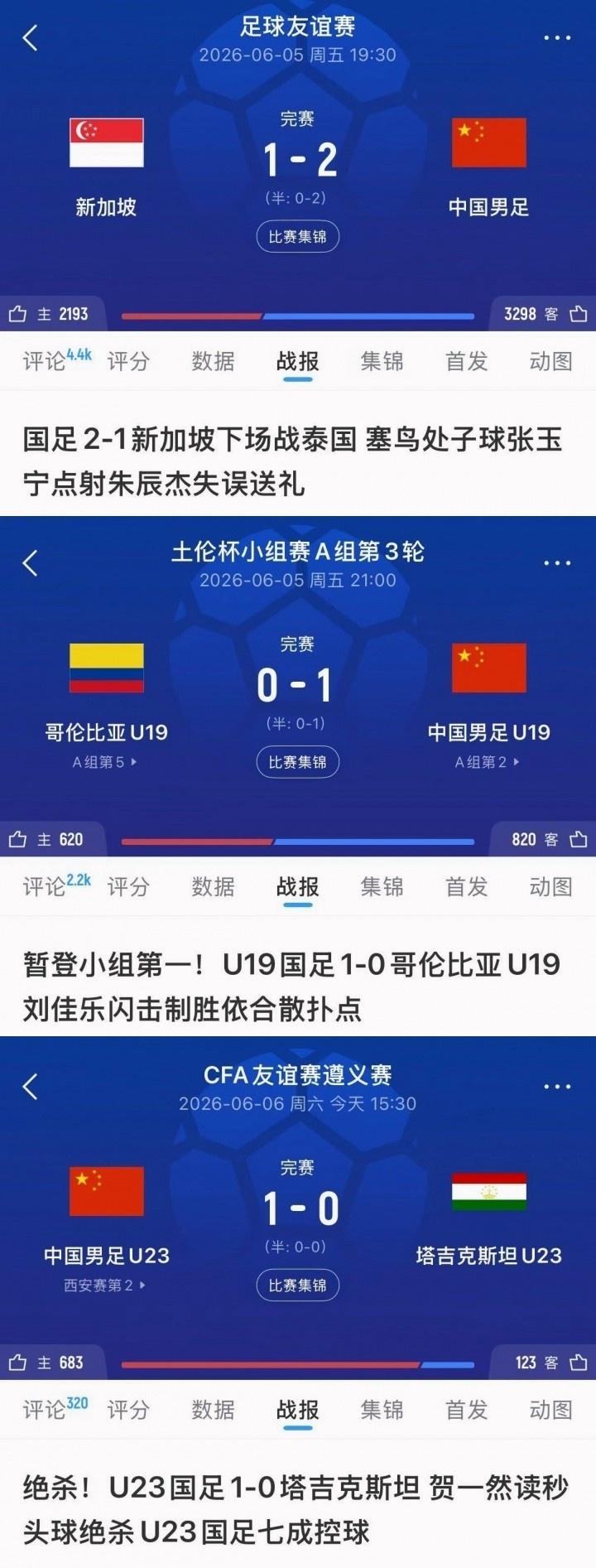 岁零7天！萨拉赫成为历史最年长单场世界杯传射的非洲球员